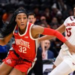 ohio-state-womens-basketball-cotie-mcmahon-ap